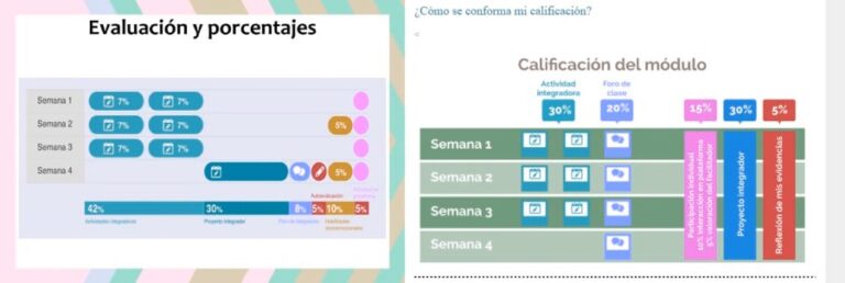 Prepa en línea SEP en 2024 | educomo.net